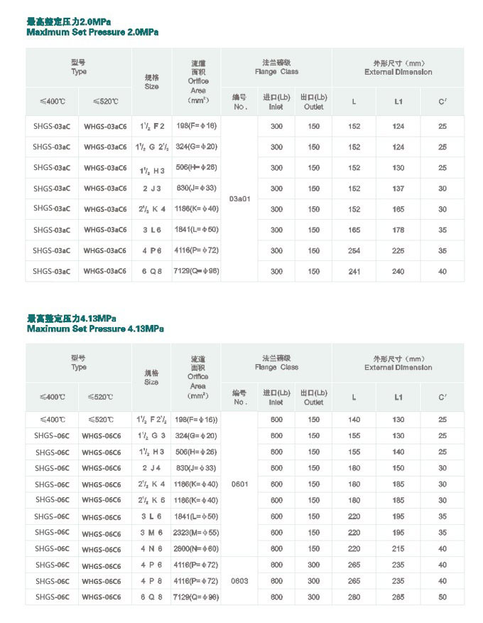 潤嘉金屬
