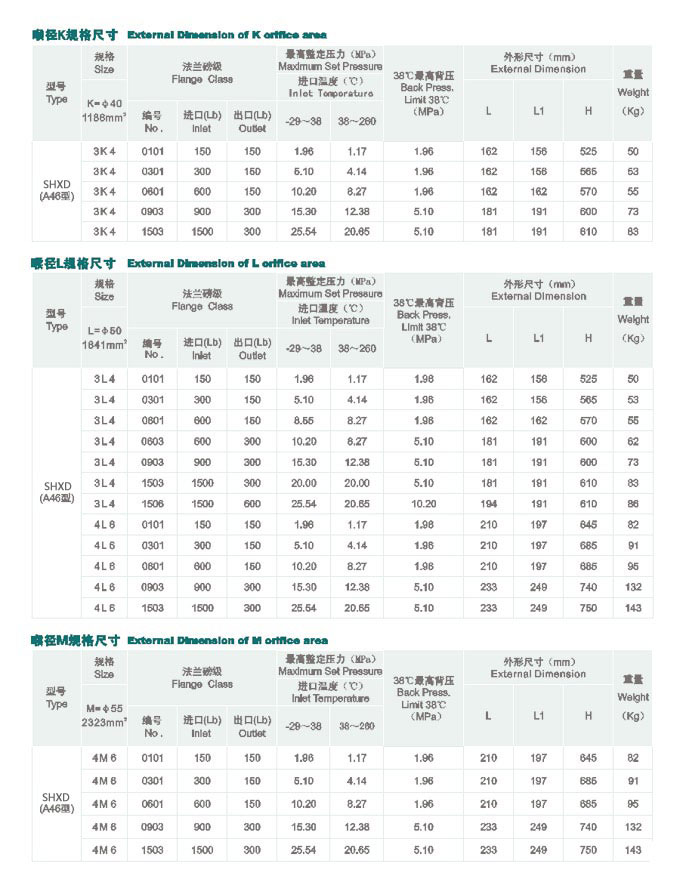 潤嘉金屬